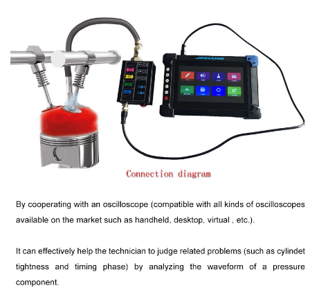 In-Cylinder Pressure Transducer